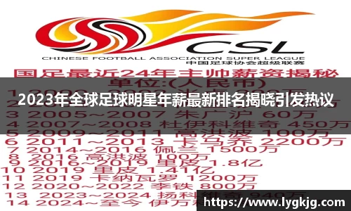 2023年全球足球明星年薪最新排名揭晓引发热议